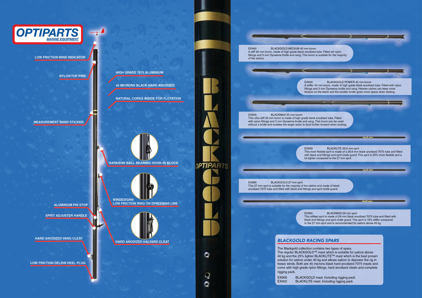 Optimist Blackgold MEDIUM 40mm boom