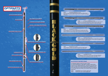 Optimist Blackgold MEDIUM 40mm boom