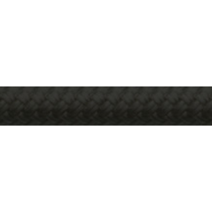 Globe Pro